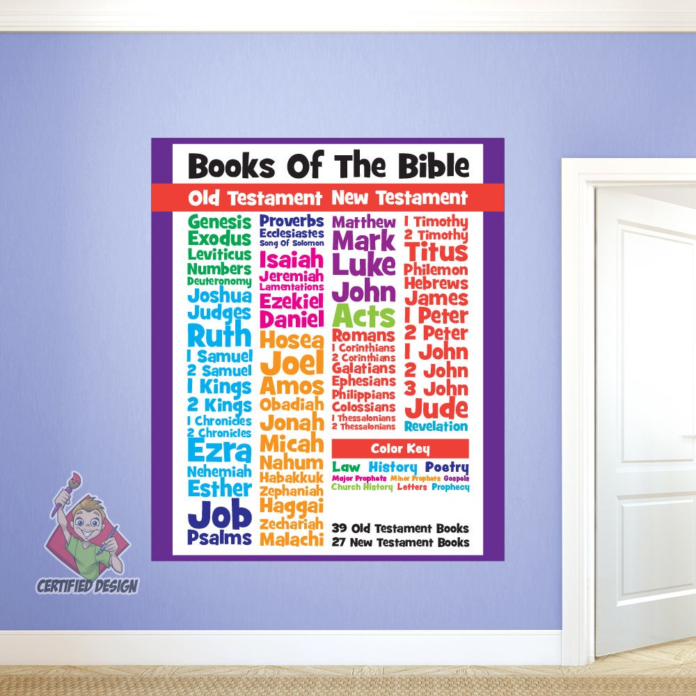 Books of the Bible Wall Decal for Sunday School Classroom Decor - Etsy