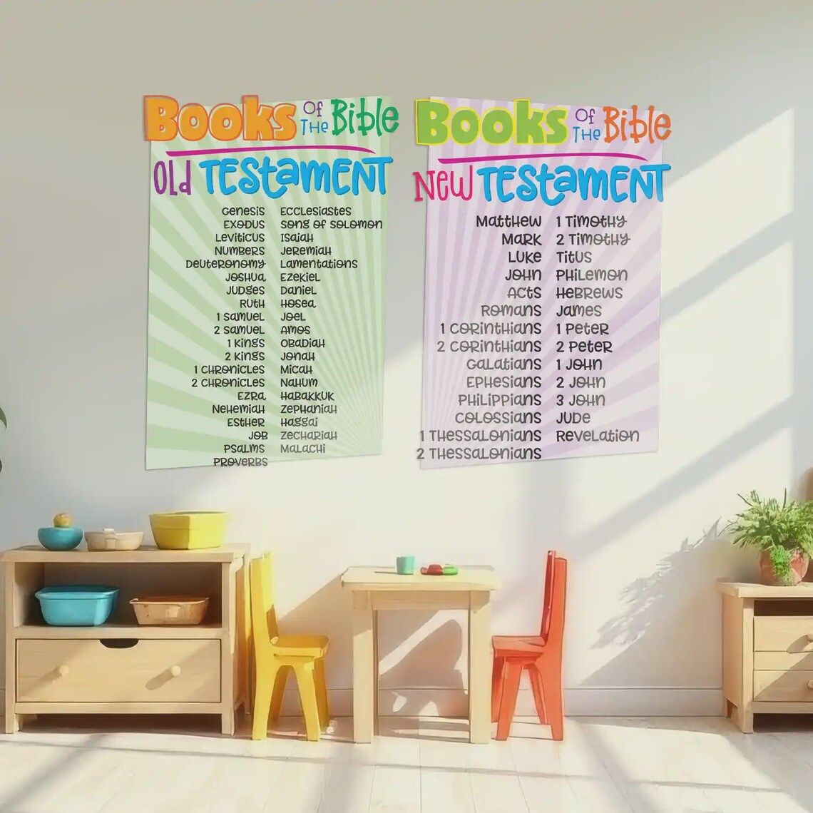Books of the Bible Wall Decals for Sunday School & Kids Ministry - Etsy
