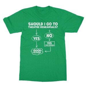 Theater - Stroomschema Klassiek T-shirt voor volwassenen