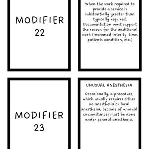85+ CPT Modifiers Flashcards (Physician and Outpatient Modifiers, HCPCS Modifiers, Anesthesia Modifiers, and Category II Modifiers)