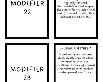 85+ CPT Modifiers Flashcards (Physician and Outpatient Modifiers, HCPCS Modifiers, Anesthesia Modifiers, and Category II Modifiers)