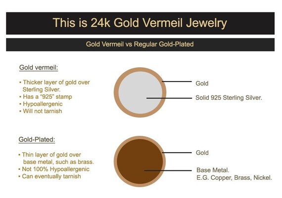 will vermeil tarnish