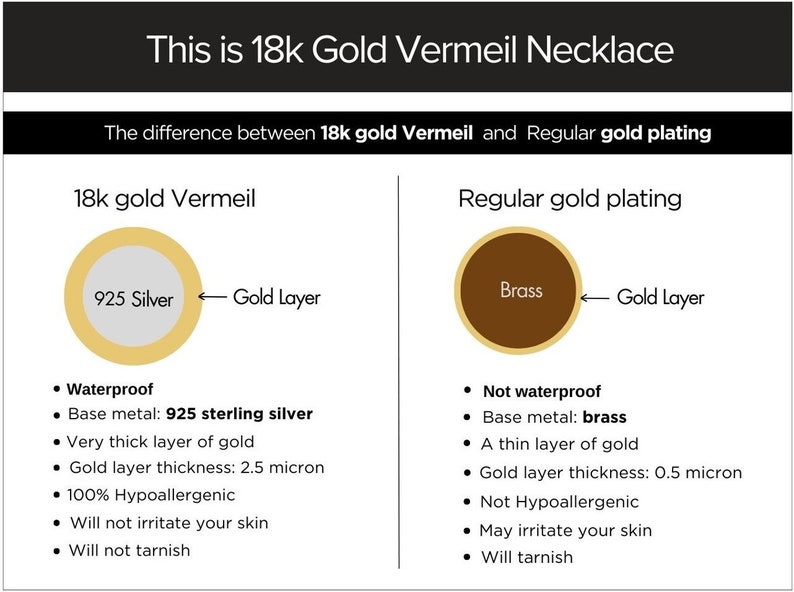 Wasserdicht Schildkröte Halskette 18k Gold Vermeil Halskette Minimalistische Halskette Zierliche Halskette Schichtkette Halskette für jeden Tag Bild 8