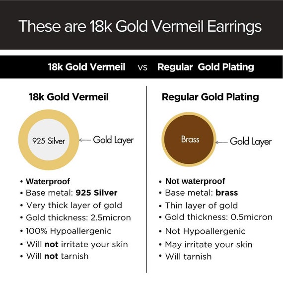 Vermeil Jewelry Does 14k Over Sterling Silver Fade Waterproof 18k