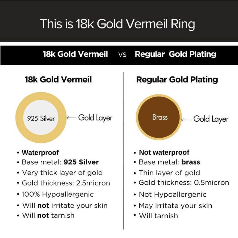 Wasserdichter Gold Vermeil Ring Massiver 925 Sterling Silber Ring Minimalistischer Goldring Schichtring Stapelring Scheibenring Bild 9