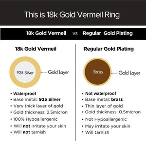 18k Gold Vermeil Ring Waterproof Ring 925 Sterling Silver White CZ Ring Layering Ring Stacking Ring Minimalistic Ring zdjęcie 8