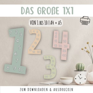 Könnte beinhalten: Ein druckbares Set großer Zahlenkarten zum Lernen der Einmaleins. Die Karten zeigen die Zahlen 1, 2, 3 und 4 mit ihren entsprechenden Einmaleins bis 10. Die Karten sind in Pastellgrün, Rosa und Beige gehalten. Der Text auf den Karten ist in Deutsch und lautet "Das Grobe 1x1 Von 1 bis 10 | A4 + A5 Zum Downloaden & Ausdrucken".