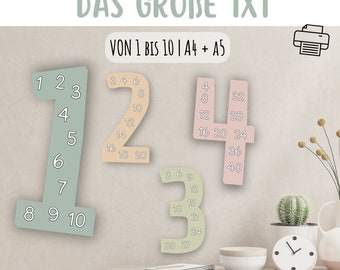 May include: A printable set of large number cards for learning multiplication facts. The cards feature the numbers 1, 2, 3, and 4 with their corresponding multiplication tables up to 10. The cards are in pastel green, pink, and beige colors. The text on the cards is in German and reads "Das Grobe 1x1 Von 1 bis 10 | A4 + A5 Zum Downloaden & Ausdrucken".