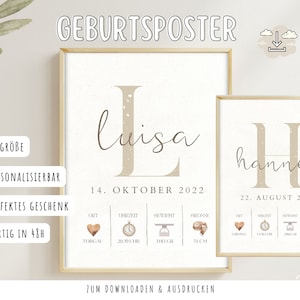 Poster nascita personalizzato Tavola nascita regalo neutro per neonato - Da stampare A4 Scarica stampa PDF