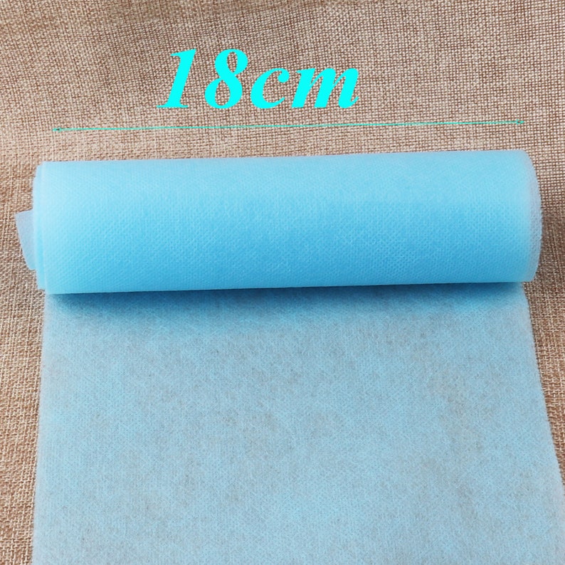 May include: A roll of light blue non-woven fabric, 18 inches wide. The fabric is rolled up and the end is unfurled, showing the texture of the material.