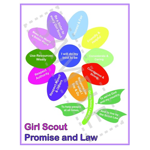 Girl Scout Promise and Law Daisy Flower Printable - Etsy