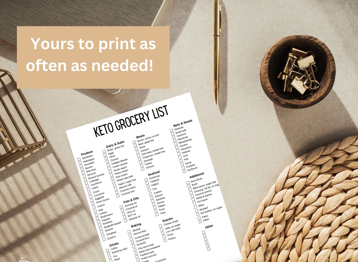 Keto Grocery List Printable, Keto Food List, Low Carb Food List ...