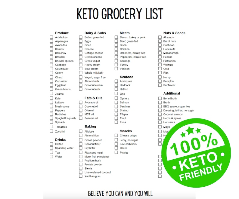 Keto Grocery List Printable, Keto Food List, Low Carb Food List ...