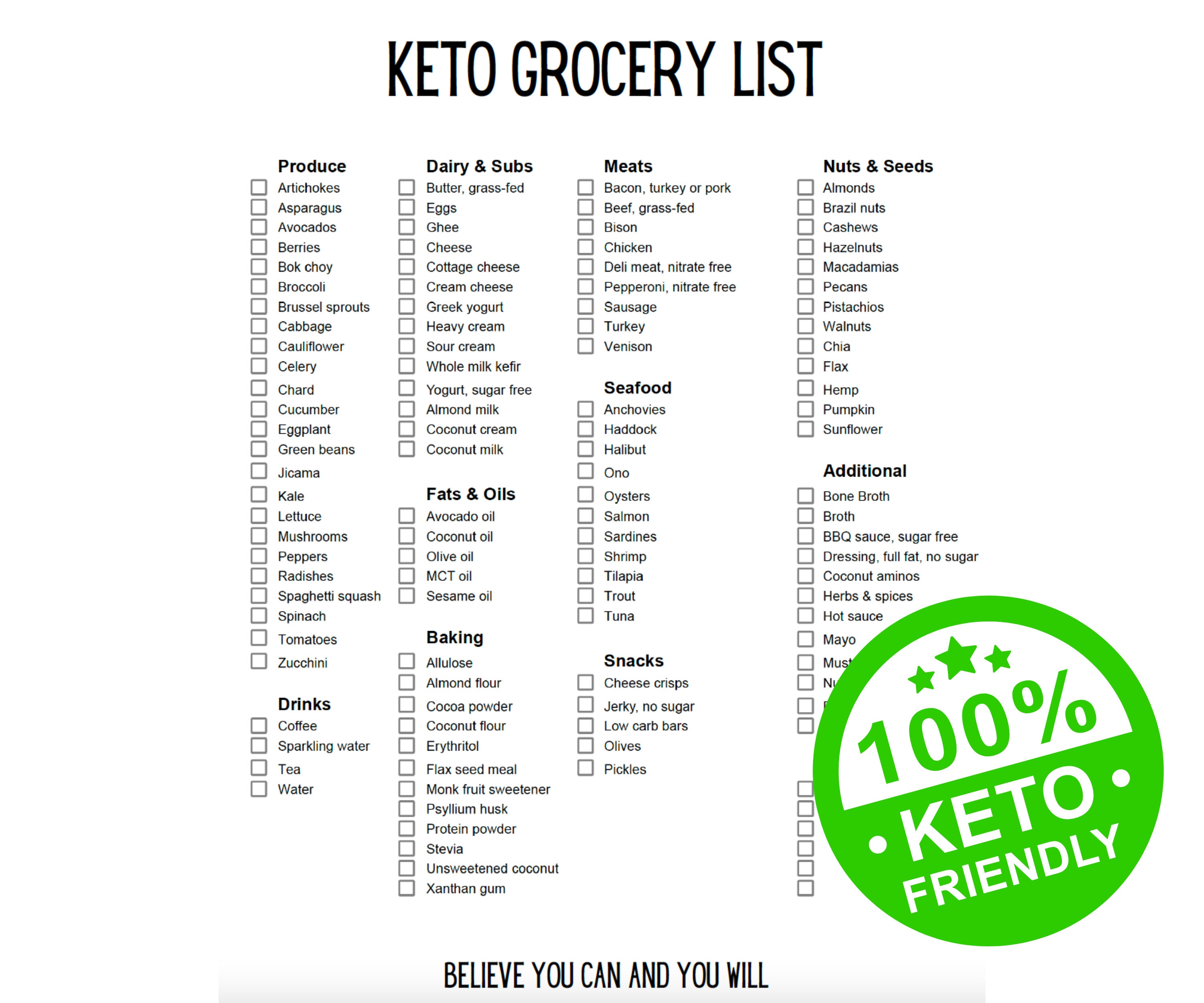 Keto Grocery List Printable, Keto Food List, Low Carb Food List ...