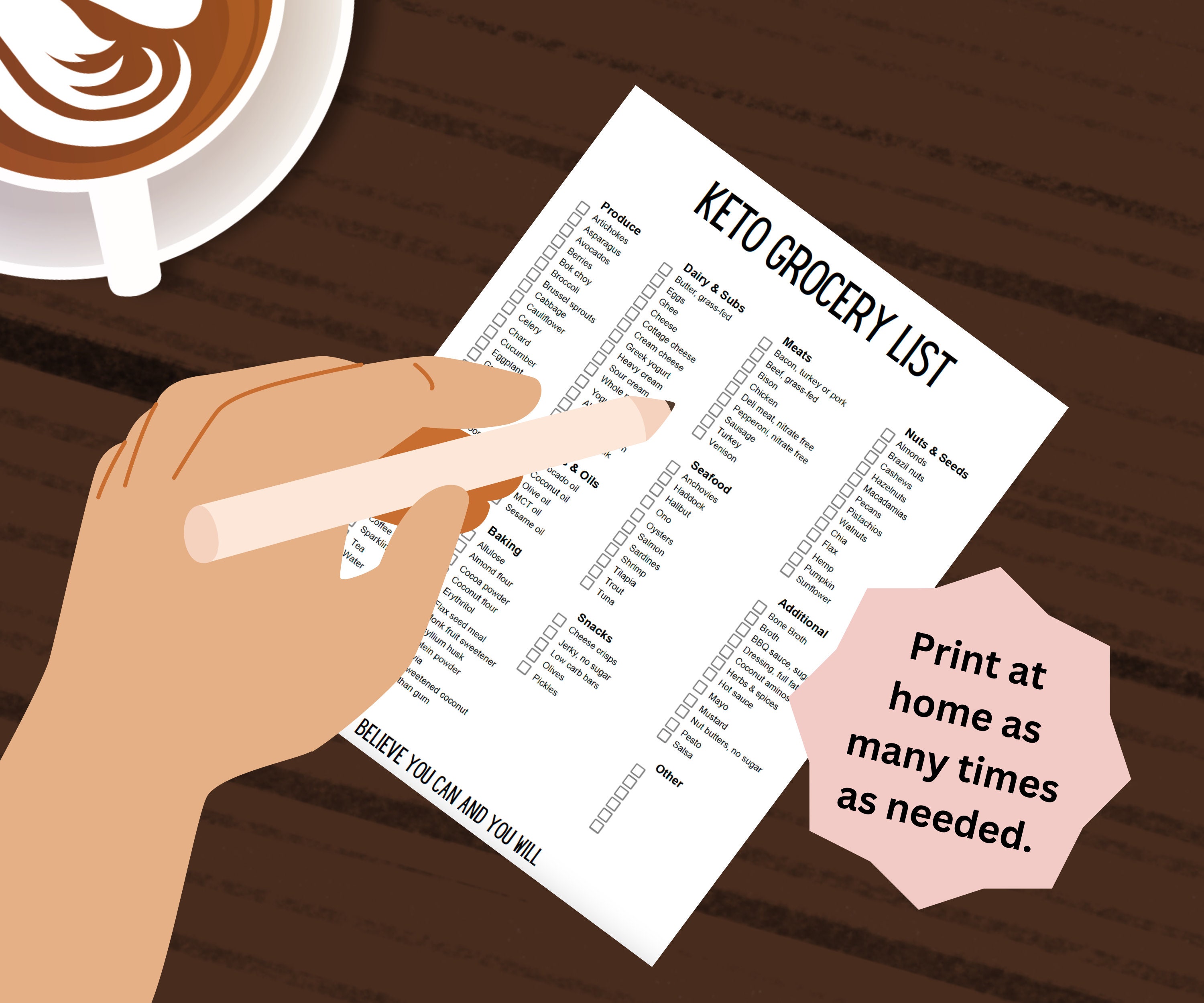 Keto Grocery List Printable, Keto Food List, Low Carb Food List ...