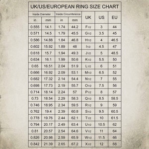 Puede incluir: Un gr&aacute;fico que muestra las tallas de anillos del Reino Unido, Estados Unidos y Europa. El gr&aacute;fico enumera las tallas de anillos en pulgadas y mil&iacute;metros, junto con las tallas correspondientes del Reino Unido, Estados Unidos y Europa.