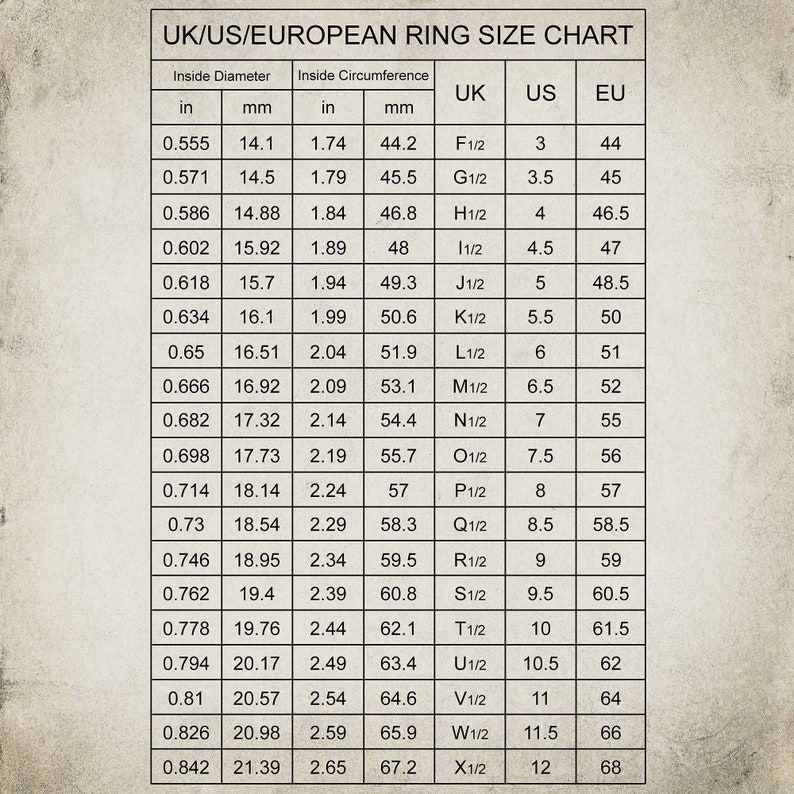 Puede incluir: Un gr&aacute;fico que muestra las tallas de anillos del Reino Unido, Estados Unidos y Europa. El gr&aacute;fico enumera las tallas de anillos en pulgadas y mil&iacute;metros, junto con las tallas correspondientes del Reino Unido, Estados Unidos y Europa.