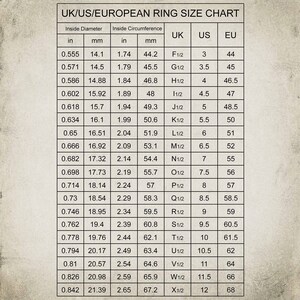 K&ouml;nnte beinhalten: Eine Tabelle mit den Ringgr&ouml;&szlig;en in Gro&szlig;britannien, den USA und Europa. Die Tabelle listet die Ringgr&ouml;&szlig;en in Zoll und Millimetern sowie die entsprechenden Gr&ouml;&szlig;en in Gro&szlig;britannien, den USA und Europa auf.