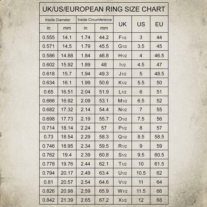 K&ouml;nnte beinhalten: Eine Tabelle mit den Ringgr&ouml;&szlig;en in Gro&szlig;britannien, den USA und Europa. Die Tabelle listet die Ringgr&ouml;&szlig;en in Zoll und Millimetern sowie die entsprechenden Gr&ouml;&szlig;en in Gro&szlig;britannien, den USA und Europa auf.
