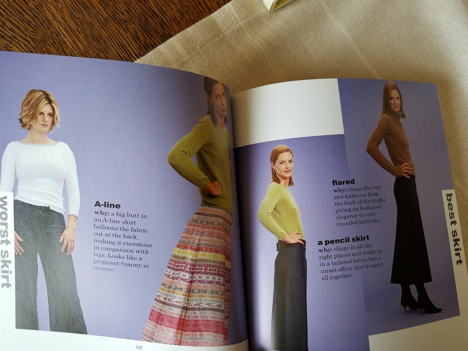 What Not to Wear by Trinny Woodall & Susannah Constantine 2001 Etsy