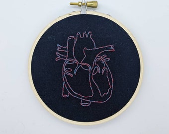 Anatomical Heart embroidery hoop