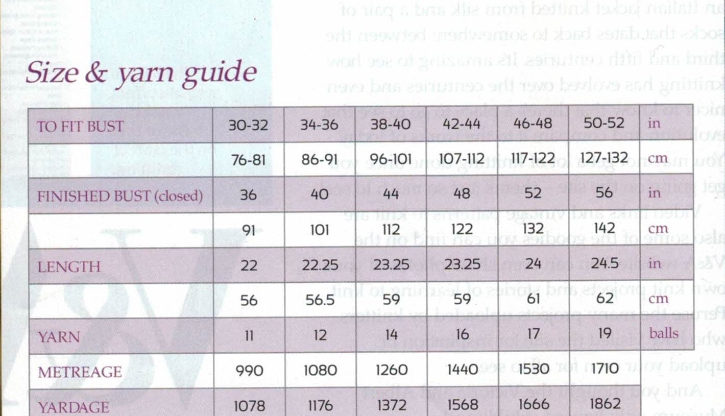 Downloadable Knitting Size Charts