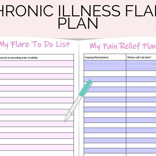 Chronic Illness Flare Planning Kit Chronic Pain Relief Plan Etsy New Zealand