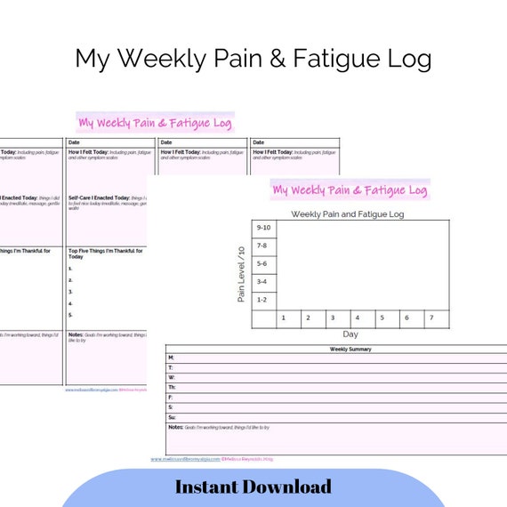 Fibromyalgia Symptoms List Chart