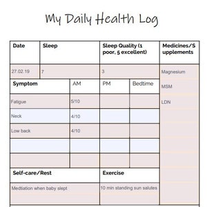 My Daily Health Log, Chronic Illness Daily Symptom Tracker ...
