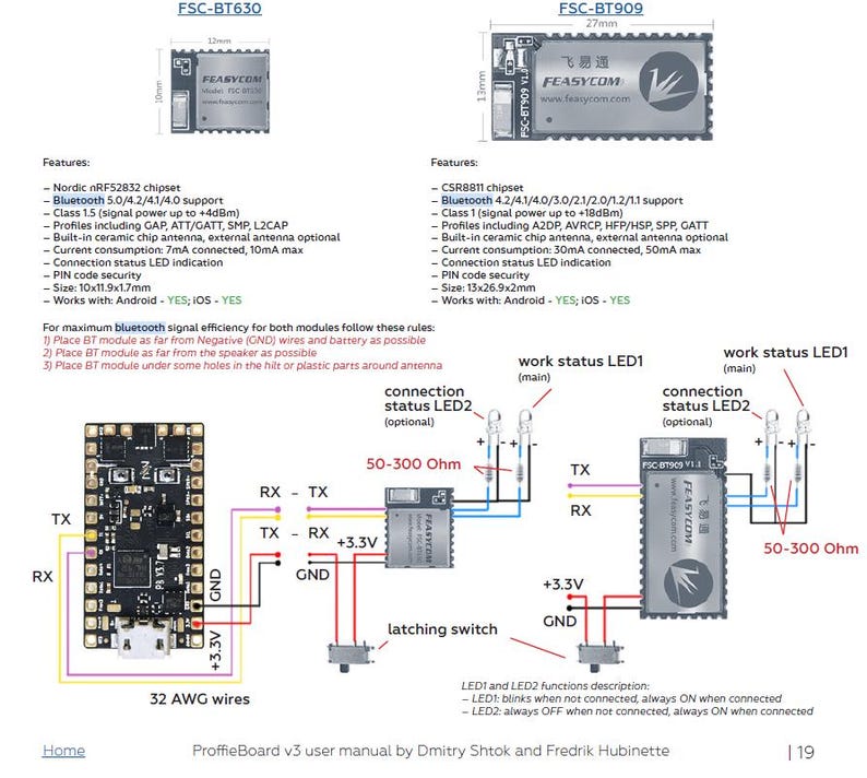 Iphone Bt Module BT909C Bluetooth Modules (for Ios) - Etsy