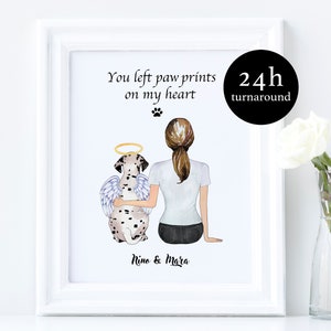 Personalised Memorial Pet Print, Memorial Dog Gift, Dog Loss Owner Gift, Custom Pet Portrait, Pet Loss Memorial Gift, Digital Download