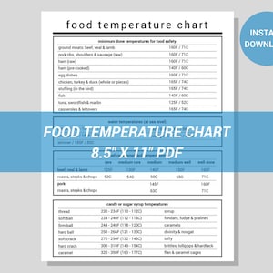 Food Temperature Chart | Modern | Minimalist | Printable PDF | Instant | Digital Download | Safety | Cooking | Baking | Minimum Safe Temp