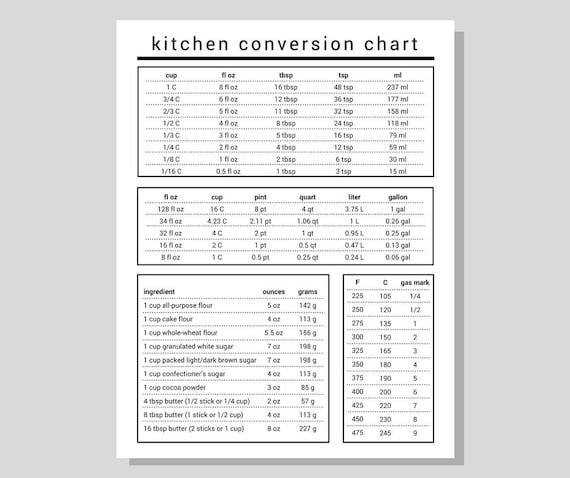 Paper Conversion Chart Pdf