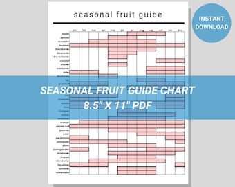 May include: A black and white printable chart with a pink background for the months of the year. The chart lists seasonal fruits from January to December. The chart is titled "Seasonal Fruit Guide Chart" and is 8.5 inches by 11 inches.