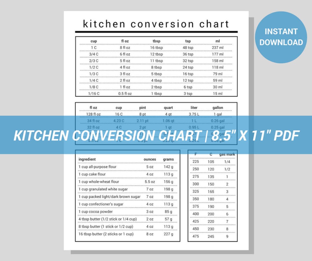 Kitchen Conversion Chart | Modern | Minimalist | Printable PDF ...
