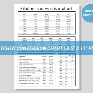 May include: A printable kitchen conversion chart with measurements in cups, ounces, tablespoons, teaspoons, milliliters, pints, quarts, liters, and gallons. The chart also includes a table for converting ounces to grams and Fahrenheit to Celsius. The chart is titled "Kitchen Conversion Chart | 8.5" x 11" PDF".