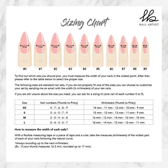 Nail Size Chart