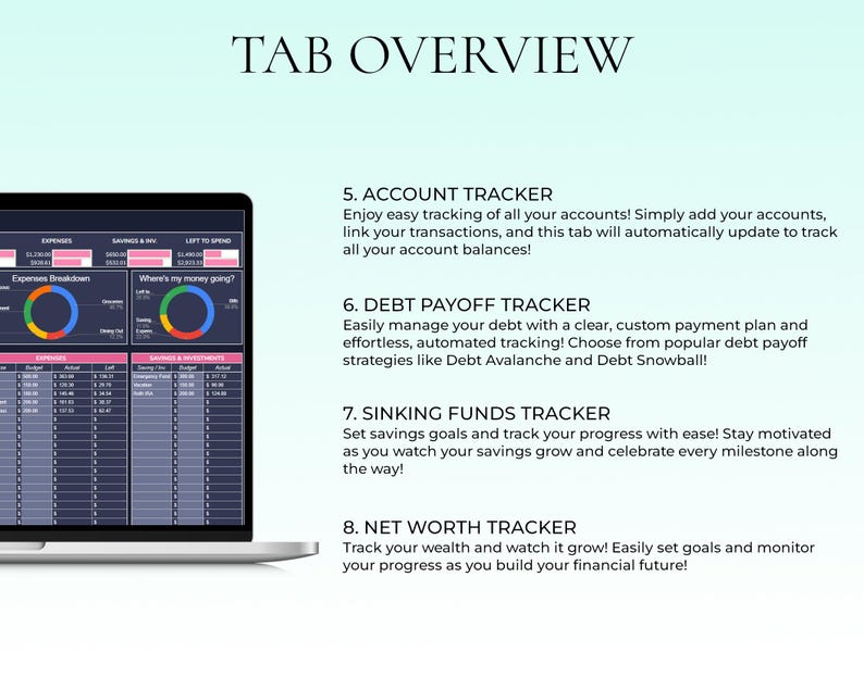 Easy Budget Planner Spreadsheet Template Family Spending Tracker ...