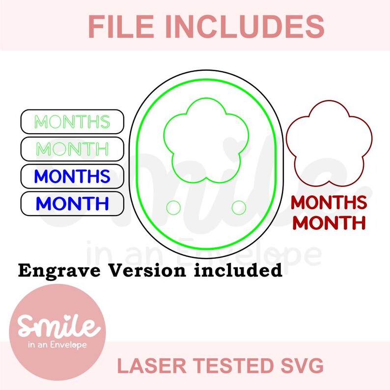 Baby Milestone Dry Erase Sign Daisy SVG : Laser Cut File (digital ...