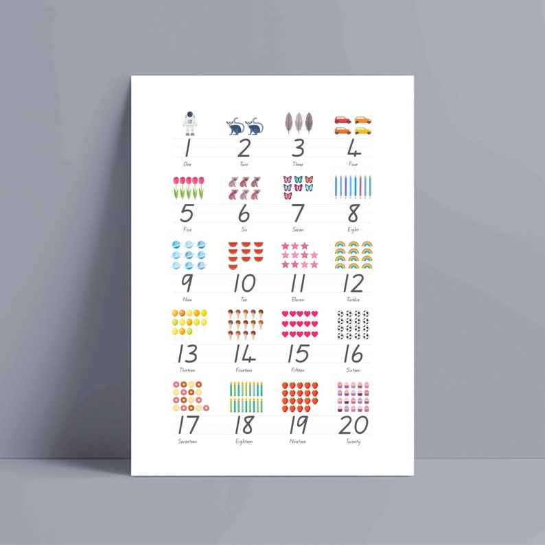 May include: A colorful educational chart with numbers 1 through 20, each number represented by a different set of colorful illustrations. The chart is a great learning tool for children.