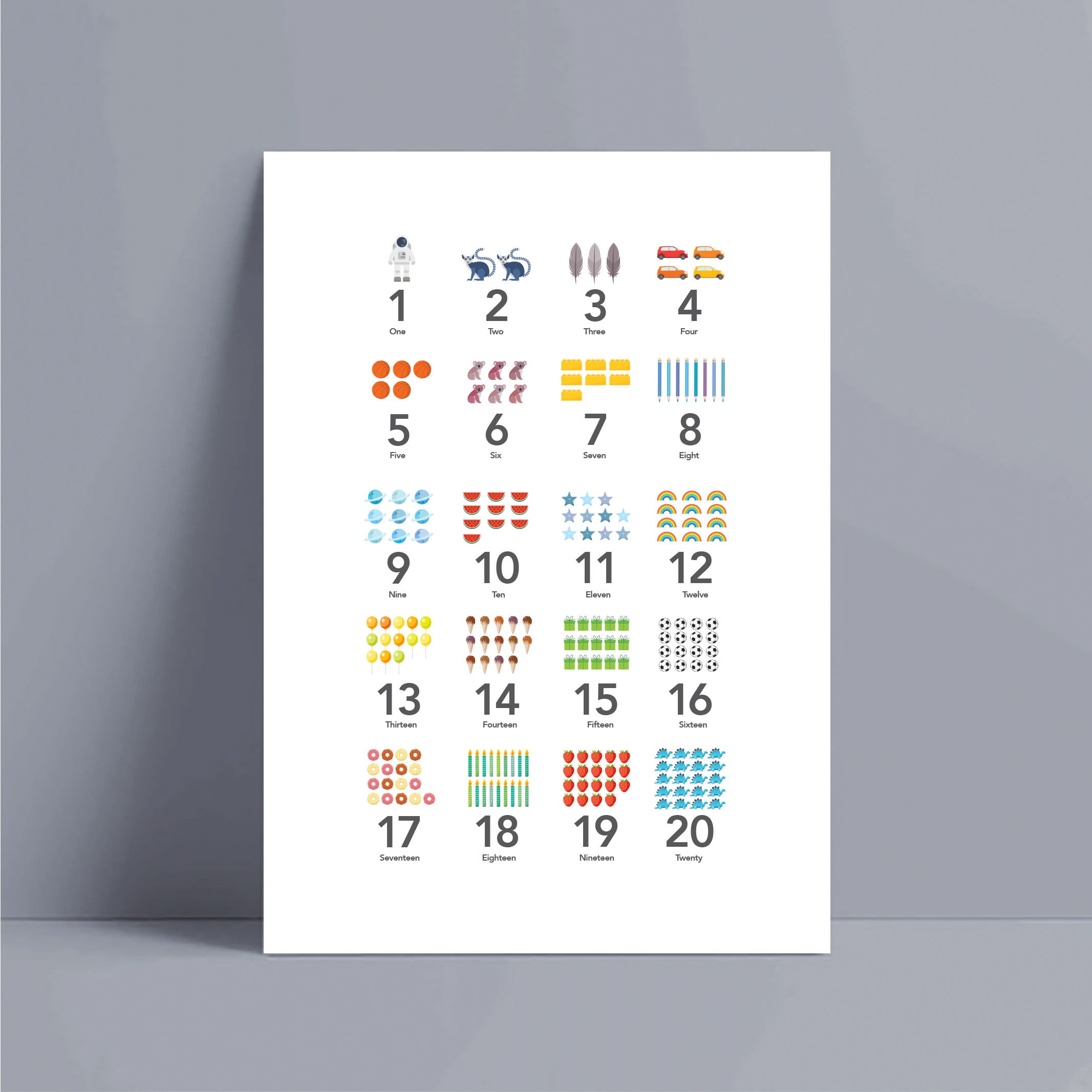 Counting Numbers Poster 120 Kids Learning Educational Etsy Australia
