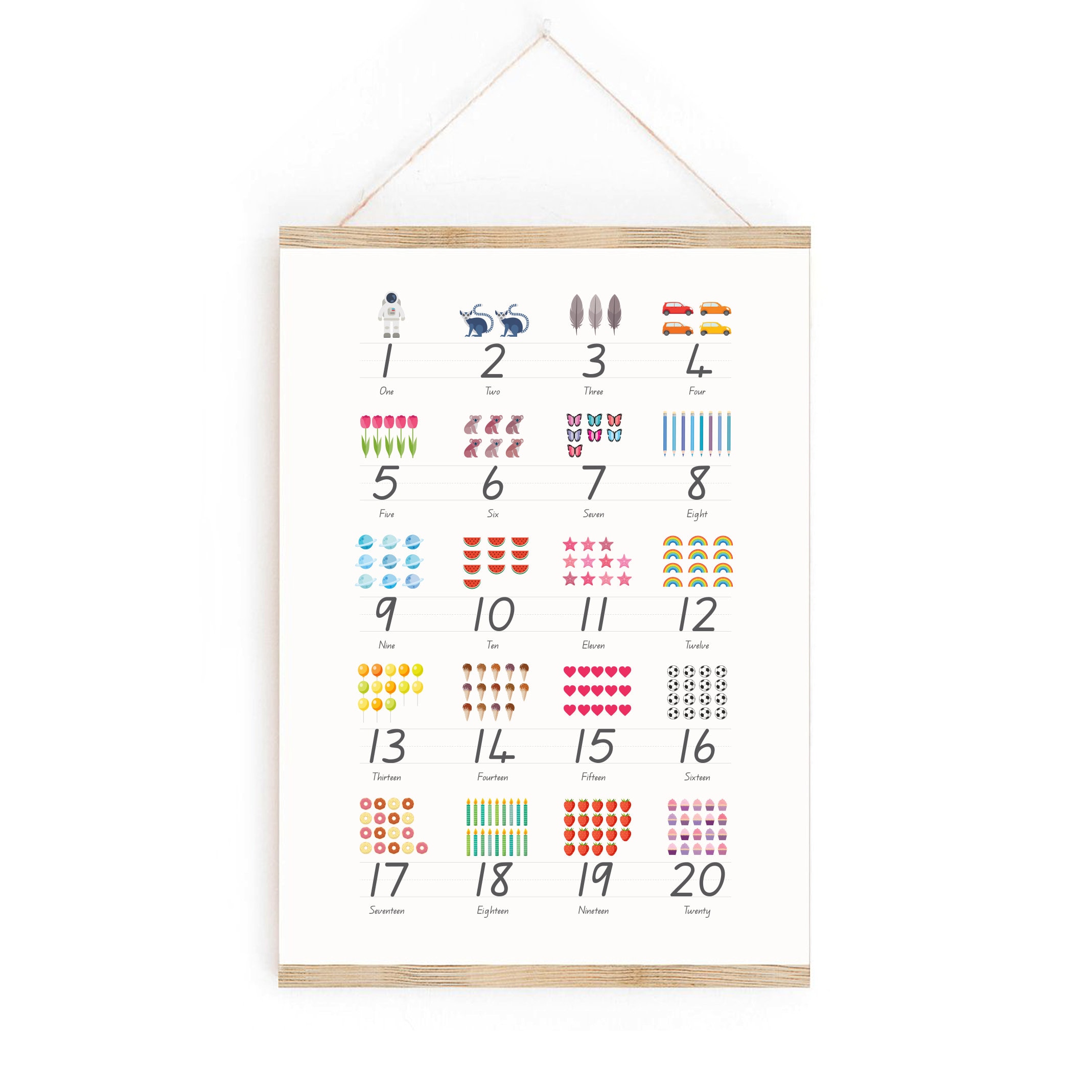 Counting Numbers Poster, Kids Learning, Educational, Playroom, Nursery ...