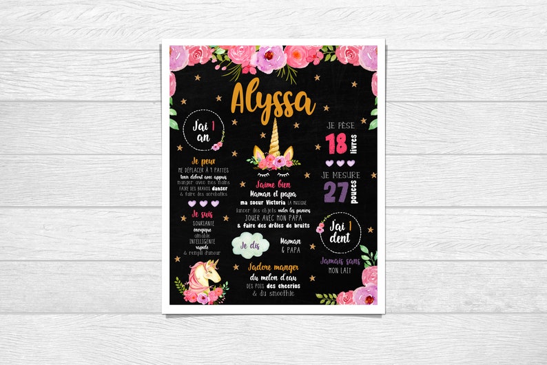 Birthday Poster Unicorn Printable Digital File