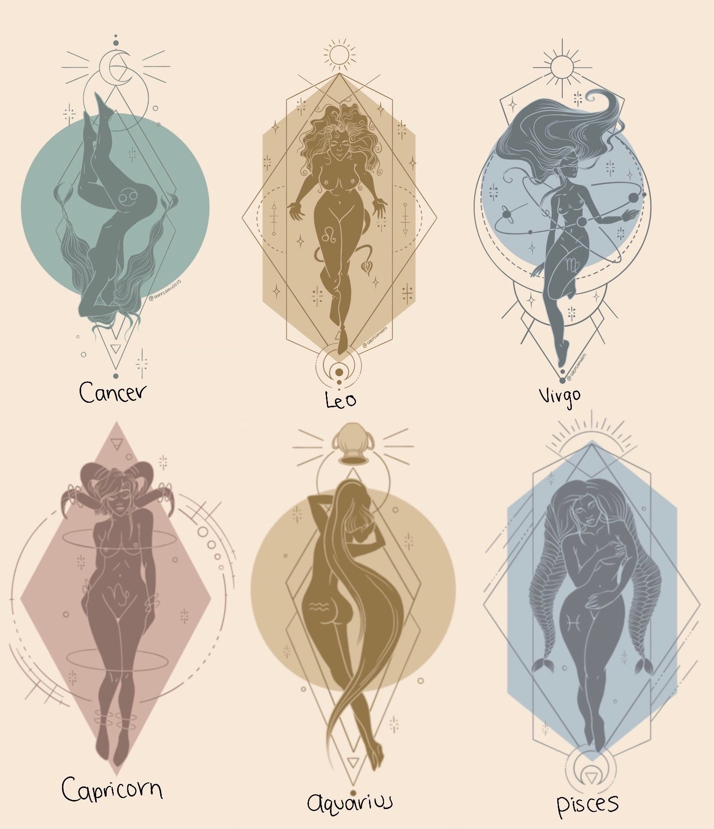 Sun Moon & Rising Zodiac Sign Prints A3 Postergeometric Etsy