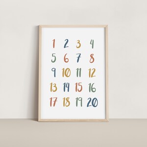 Numbers Nursery Wall Decor, Printable Wall Art, Numbers Poster, Kids Room Decor, 123 Poster Numbers Print, Neutral Playroom Wall Art