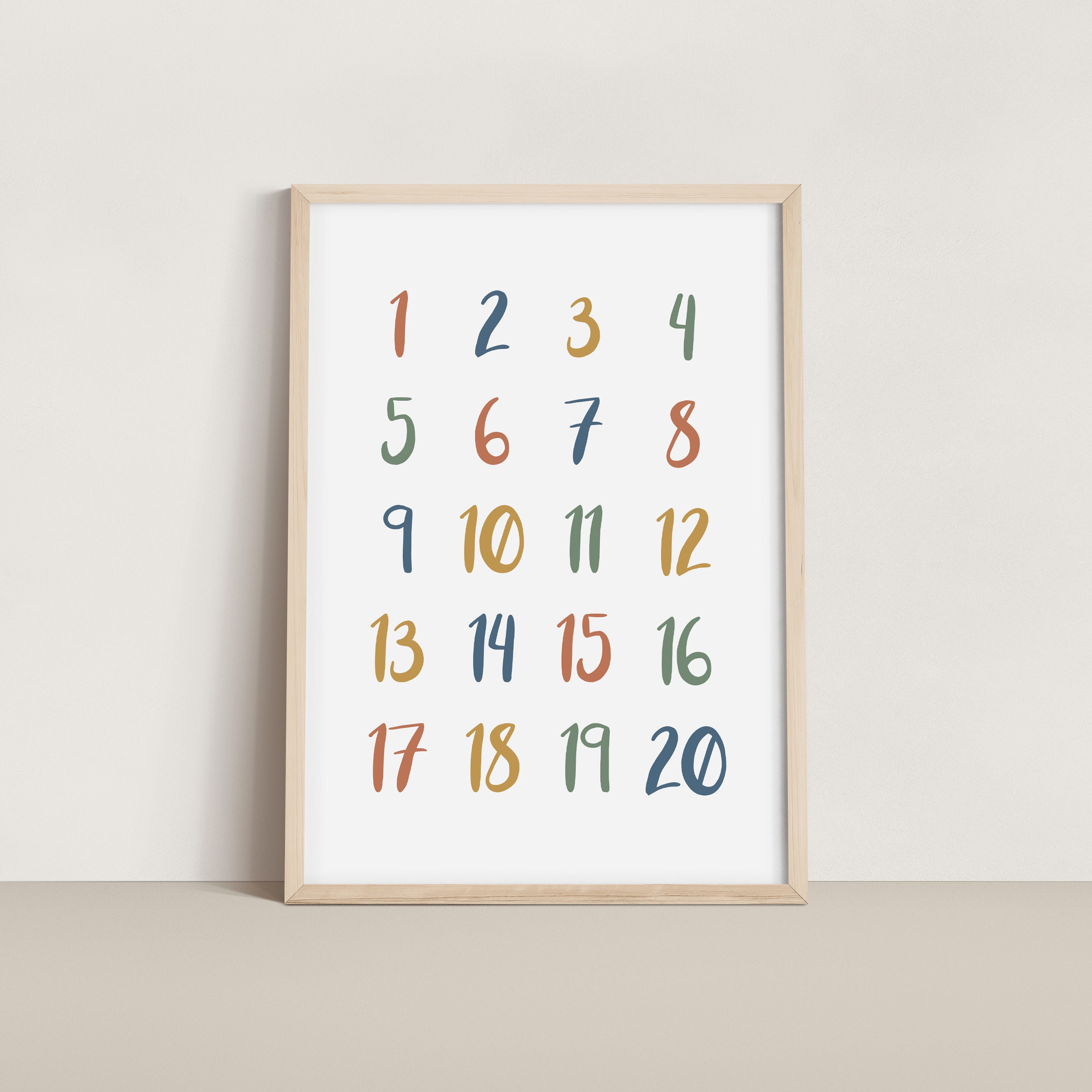 Numbers Nursery Wall Decor Printable Wall Art Numbers Etsy