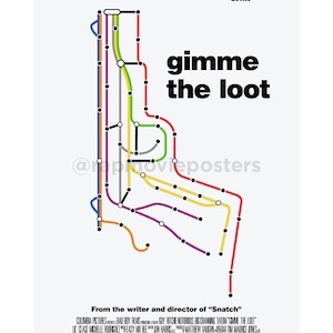 Gimme The Loot