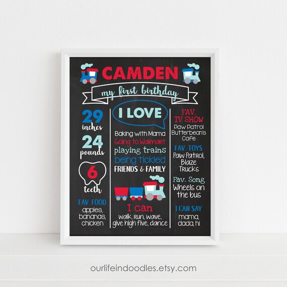 Train Birthday Party, First Birthday Chalkboard, 1st Birthday Chalk Board Sign, Boys Choo Choo Engine Train,Personalized Printable Digital Il_570xn