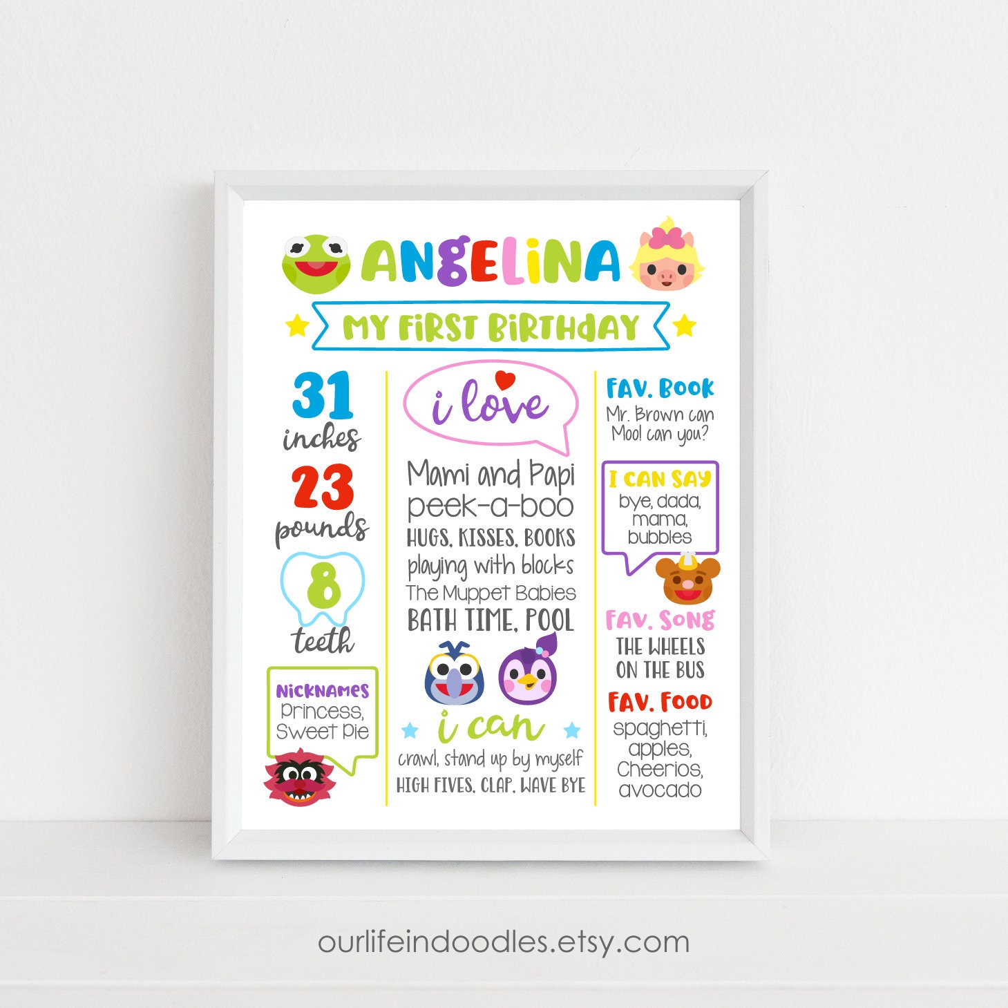 LARGE MUPPETS GONZO BIRTHDAY POSTER BANNER PERSONALISED ANY COLOUR NAME TEXT