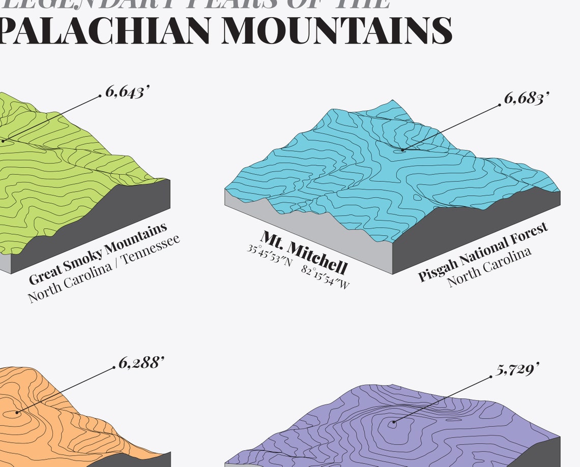 Legendary Peaks of the Appalachian Mountains Topography Map - Etsy Ireland